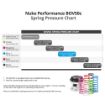 Billede af BOV50c Magenta Spring